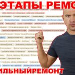 Видео: Этапы ремонта. Секреты качественного евроремонта квартиры.