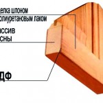 Модные и надежные межкомнатные двери